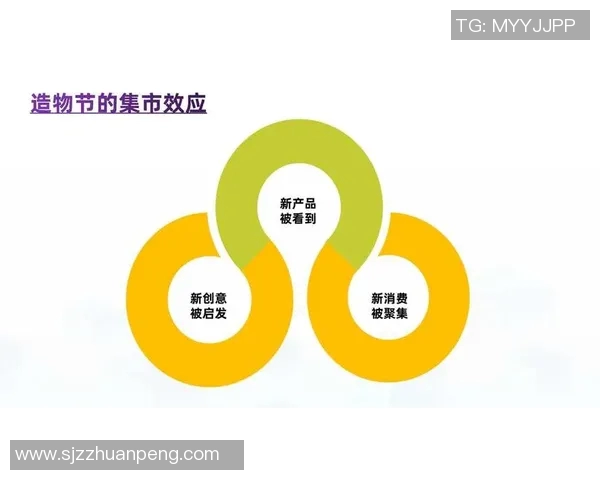 重磅专题：探讨LNG在区域防守中的创新与发展趋势